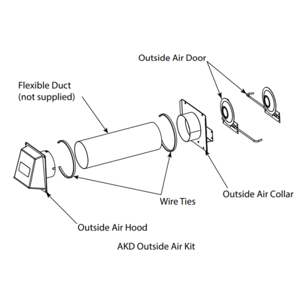 Monessen - Outside Combustion Air Kit with Access Door