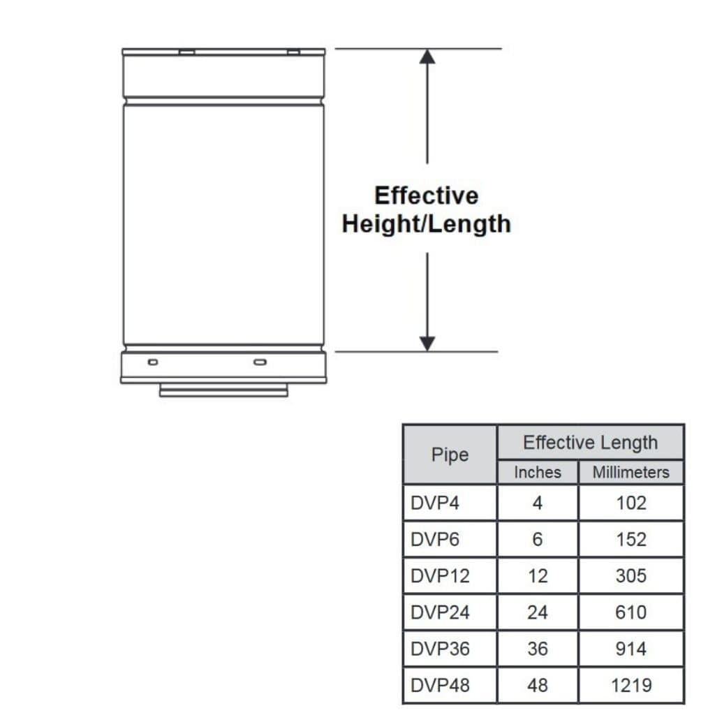 Majestic - DVP Double Wall Pipe - 5" Diameter