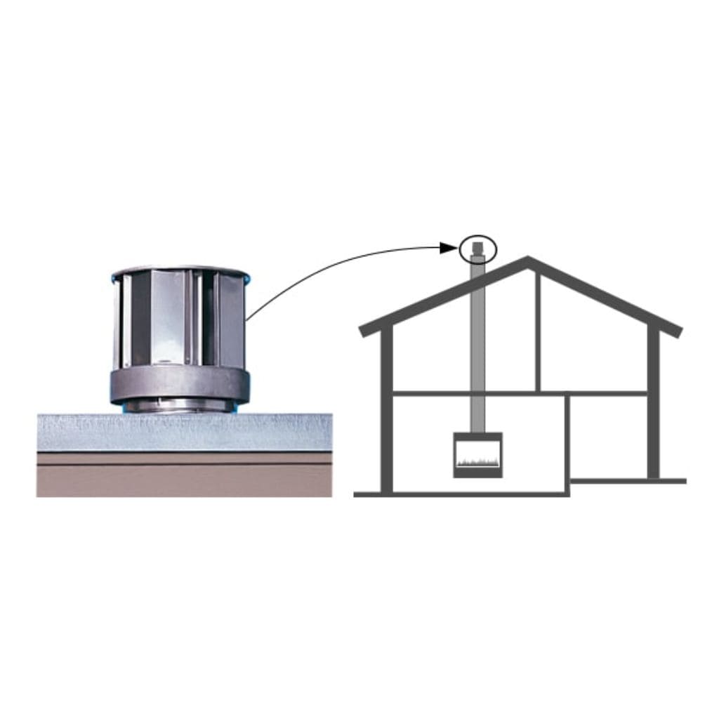 Majestic - DVP-TVHW High Wind Vertical Termination Cap with Storm Collar