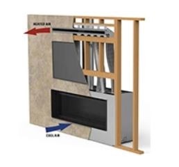 Superior | 4.5" DIA HeatFlo Flex Extension