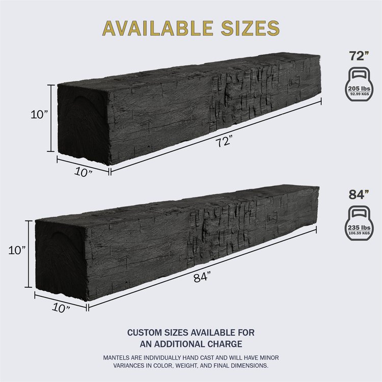 Lexington Hearth Farmhouse 84" Hand-Painted Non-Combustible Weathered Gray Mantel Shelf Kit