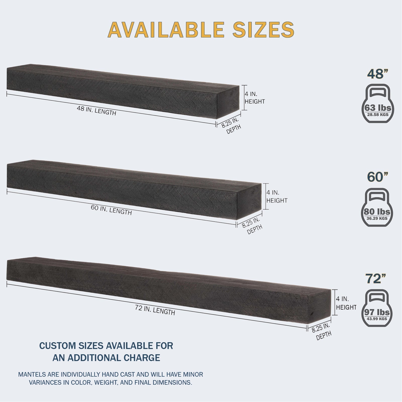 Lexington Hearth Flat Sawn Beam 72" Hand-Painted Non-Combustible Weathered Gray Mantel Shelf Kit