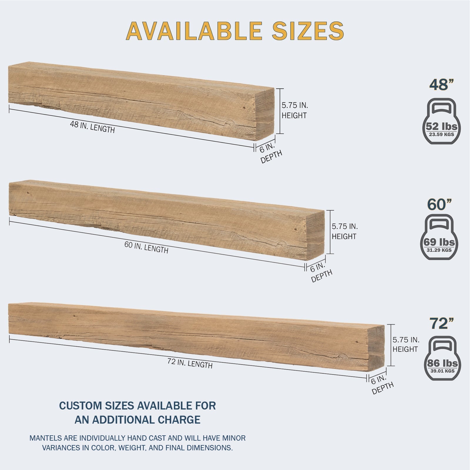 Lexington Hearth Grist Mill 72" Handcrafted Non-Combustible Maduro Mantel Shelf Kit