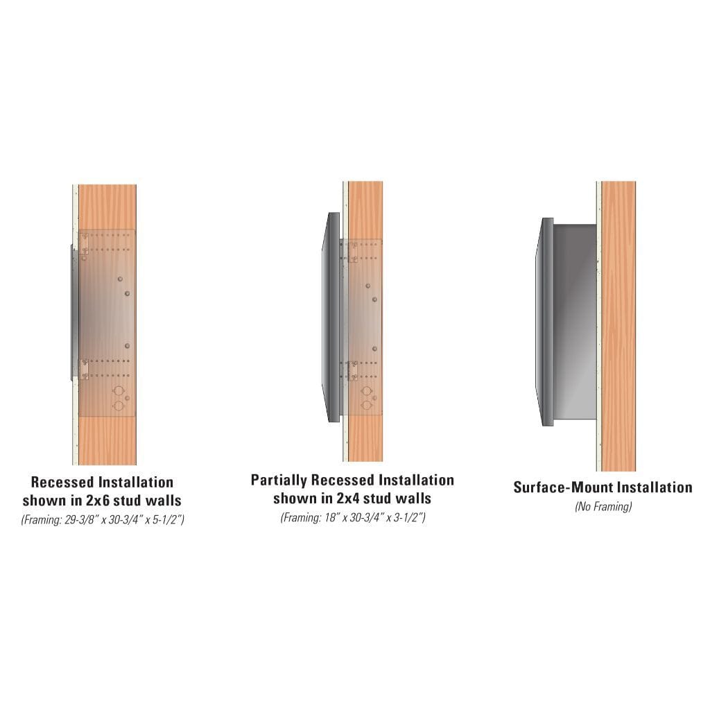 Empire Boulevard 30-inch SL Linear Vent Free Gas Fireplace