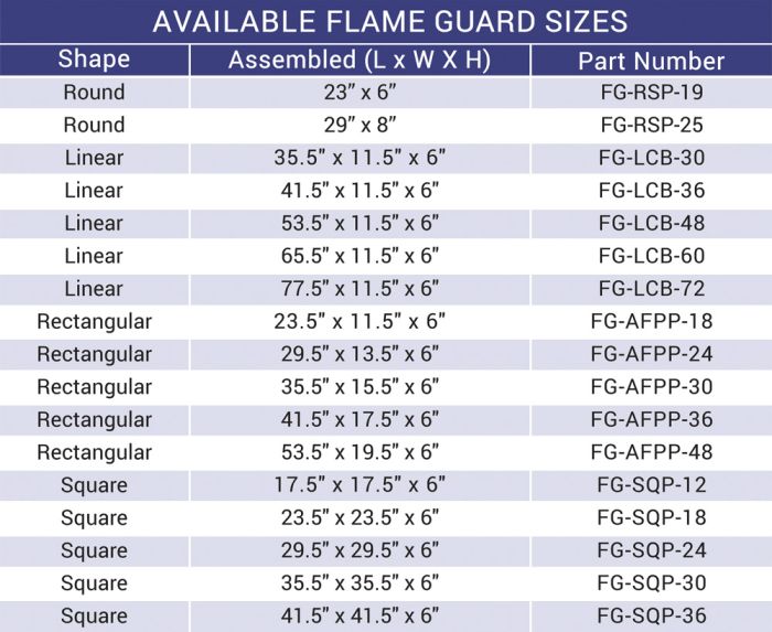 American Fire Glass Rectangular Glass Flame Guard for 48" x 14" Drop-In Fire Pit Pan