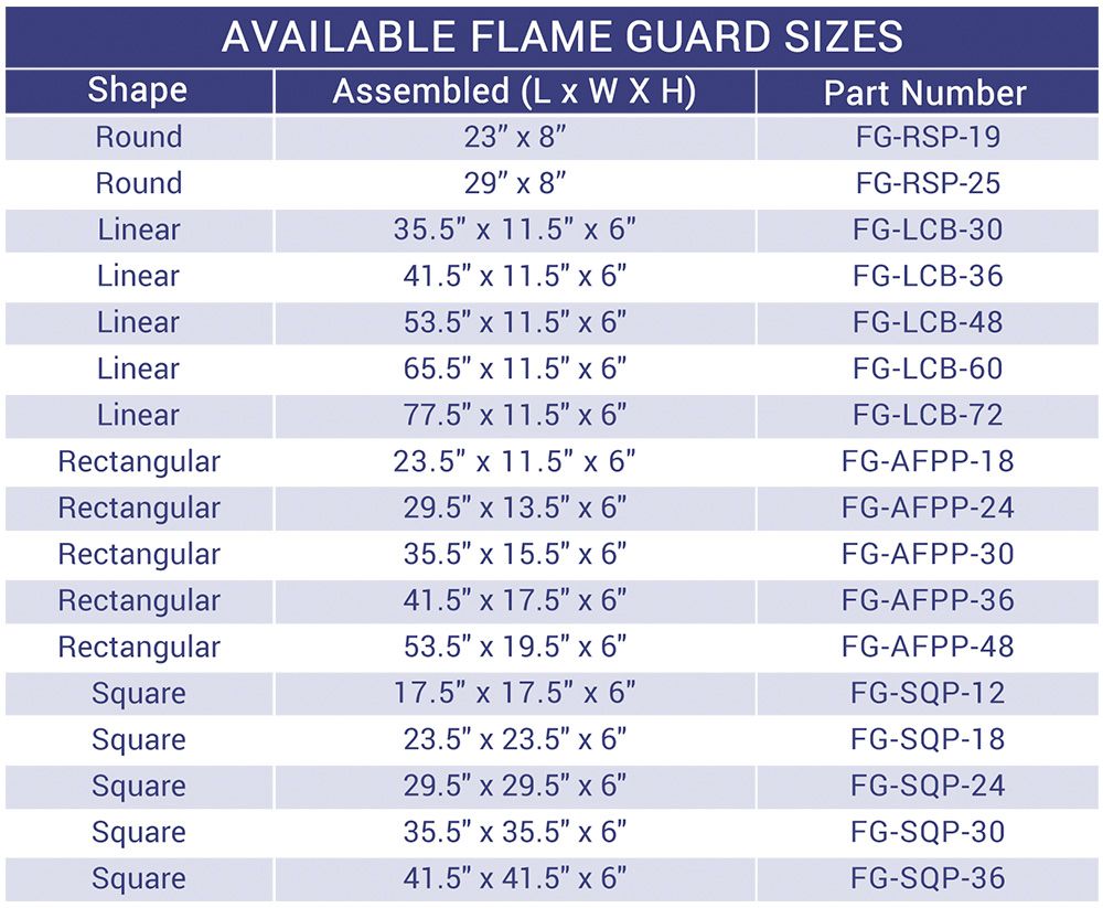 American Fireglass Square Glass Flame Guard for 24" Square Drop-In Fire Pit Pan