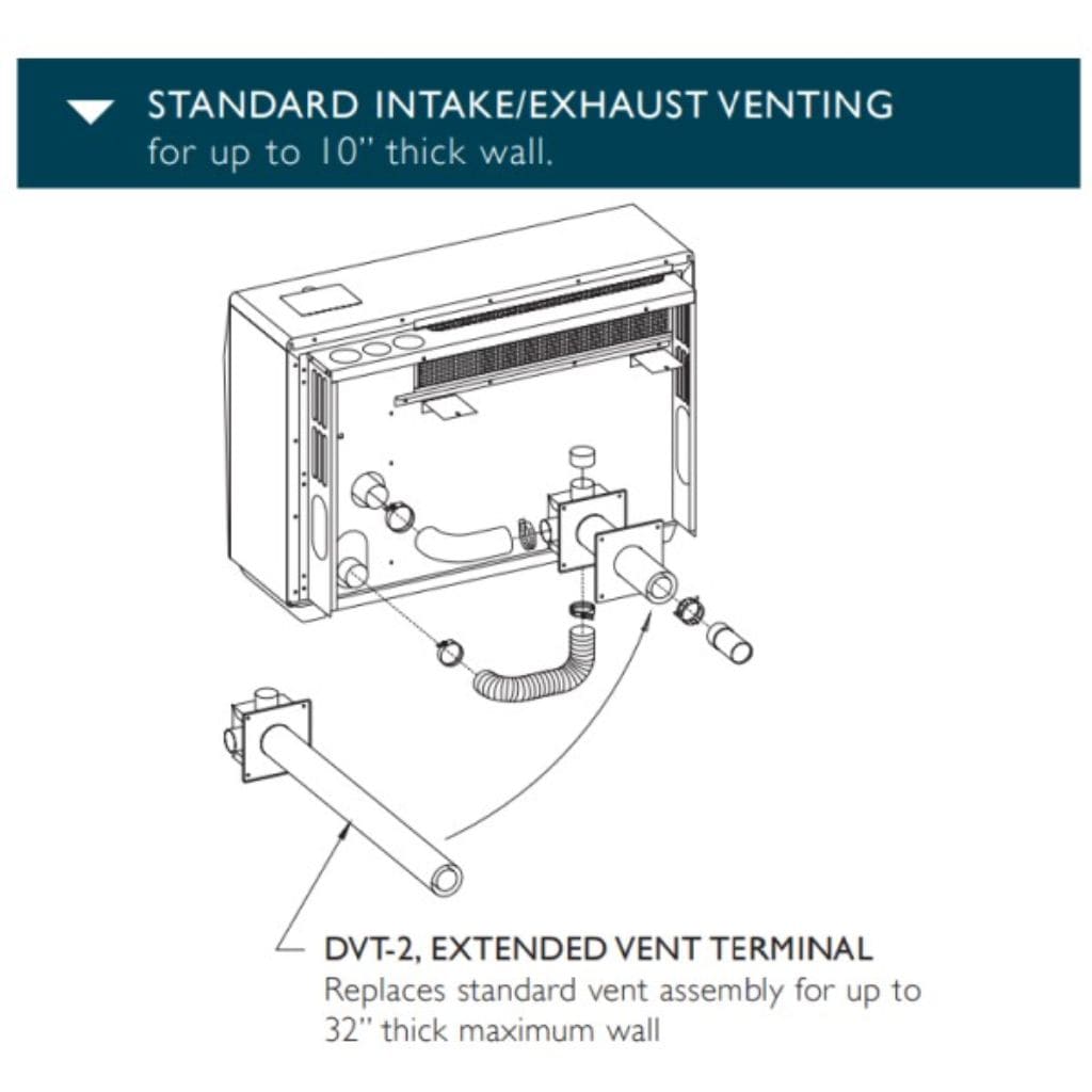 Empire | DVT2 Extended Vent Termination Direct-Vent Wall Furnace Accessory