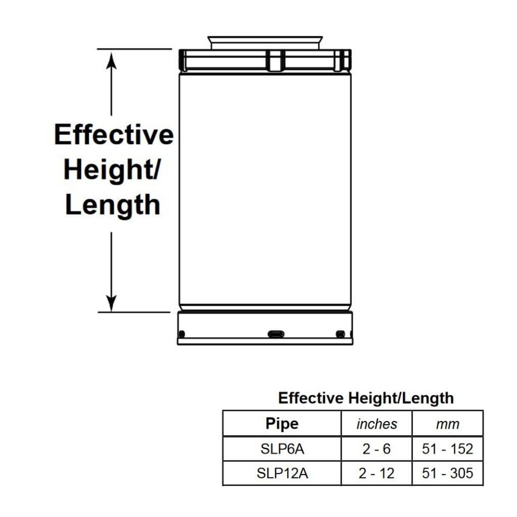 Majestic - SLP Telescoping Pipe Extension