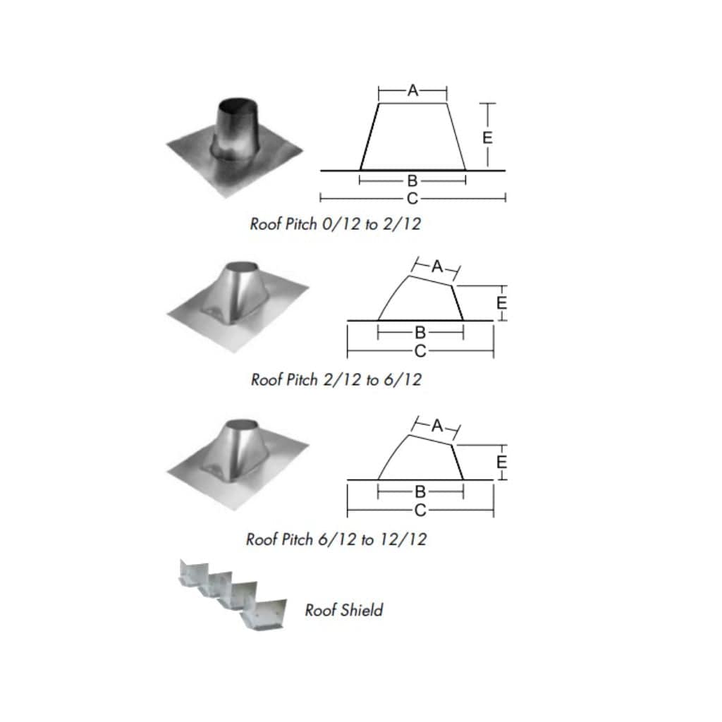 Selkirk - 6" to 8" Un-Vented Flashing Assembly (UltimateONE)